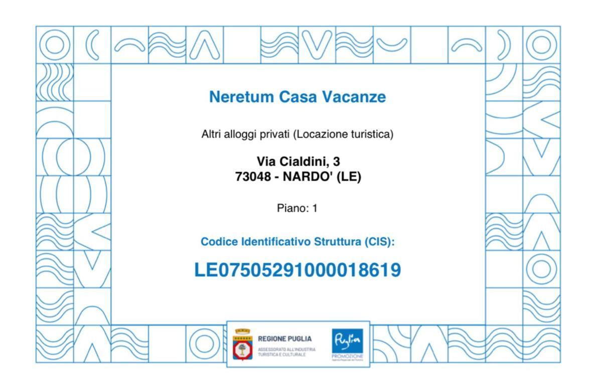 Neretum Casa Vacanze Leilighet Nardò Eksteriør bilde